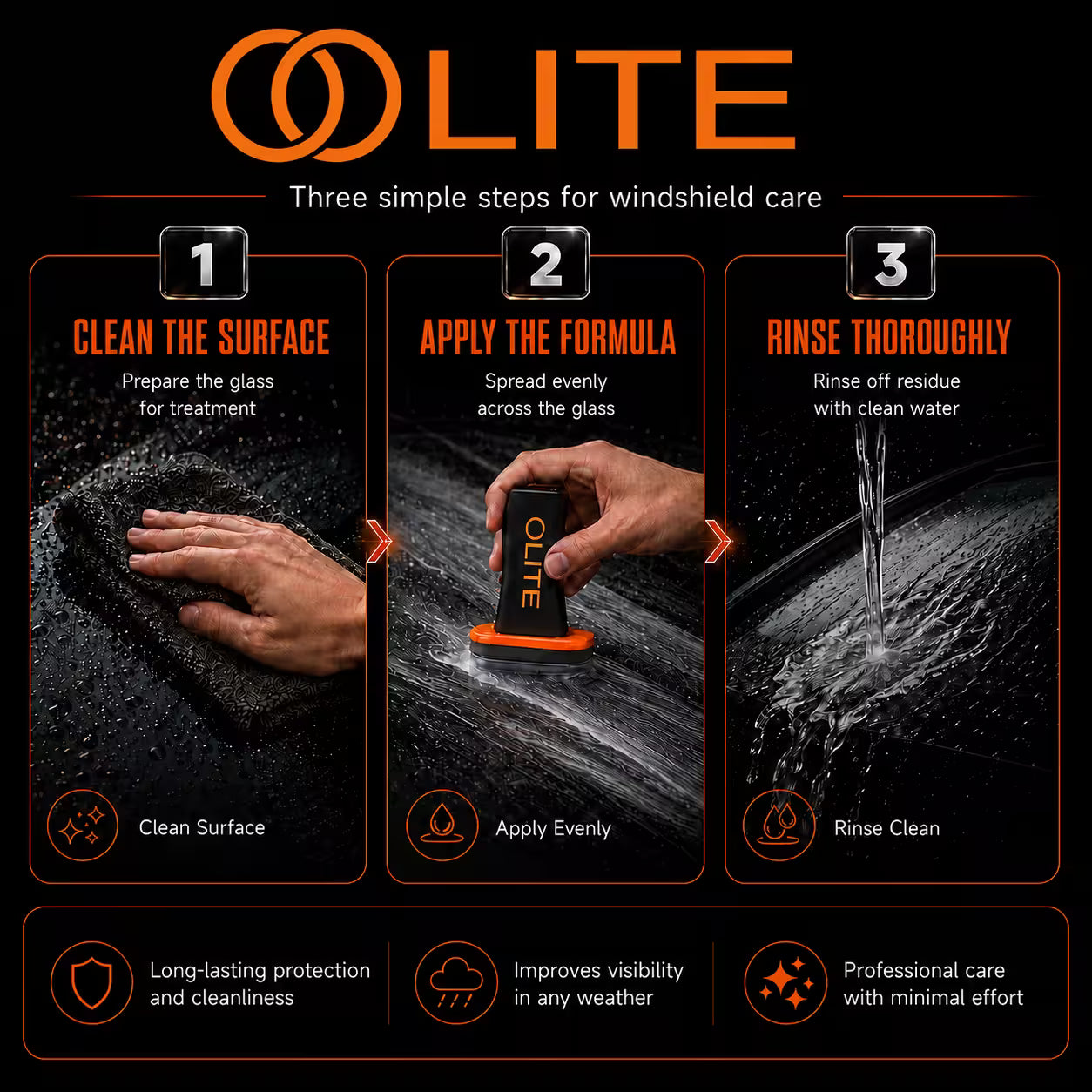 OOLite ClearGuard Glass Treatment
