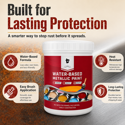Water-Based Rust Converter Metallic Paint Kit image 13